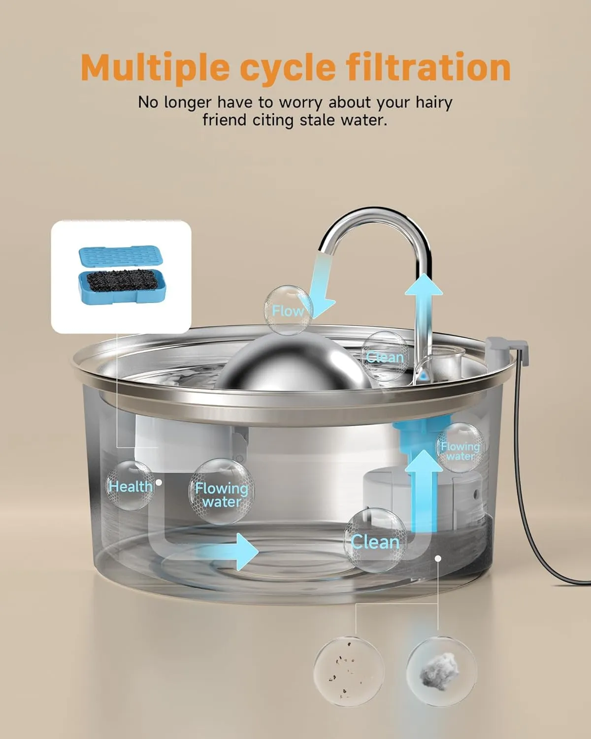 Cat Water Fountain