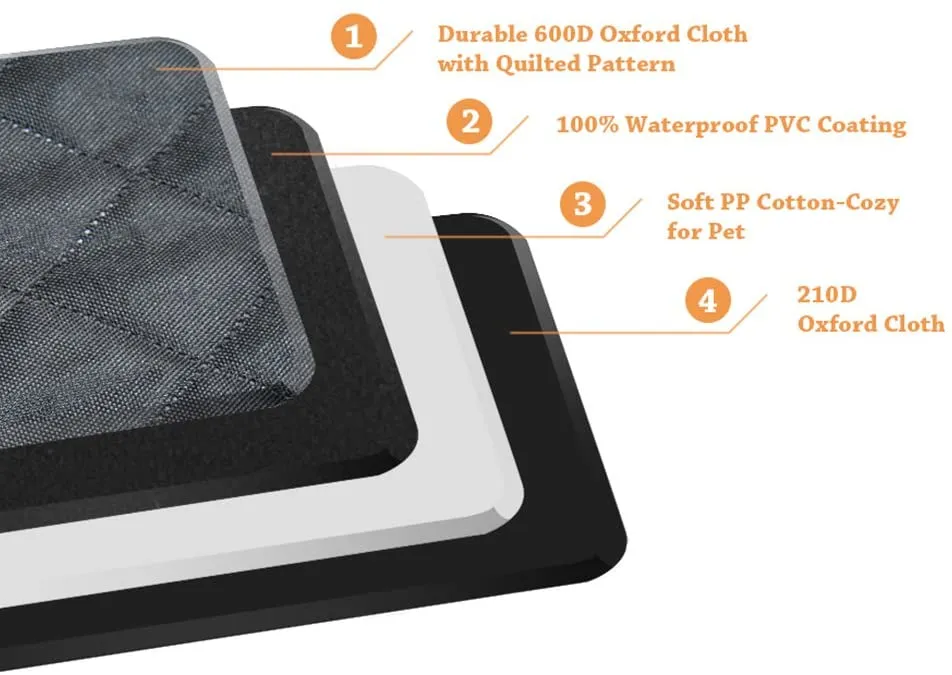 Dog Car Seat Cover with Side Flap for Car, Truck, Waterproof Non-slip, Back Seat ,Hammock