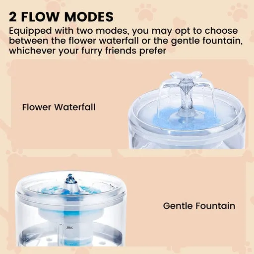 Floofi - Pet Water Fountain 2.6L