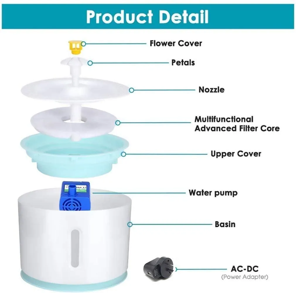 GOWEDNG Pet Water Fountain with Water Level Window 80oz /2.4L Ultra Silent Cat Fountain with LED Night vision