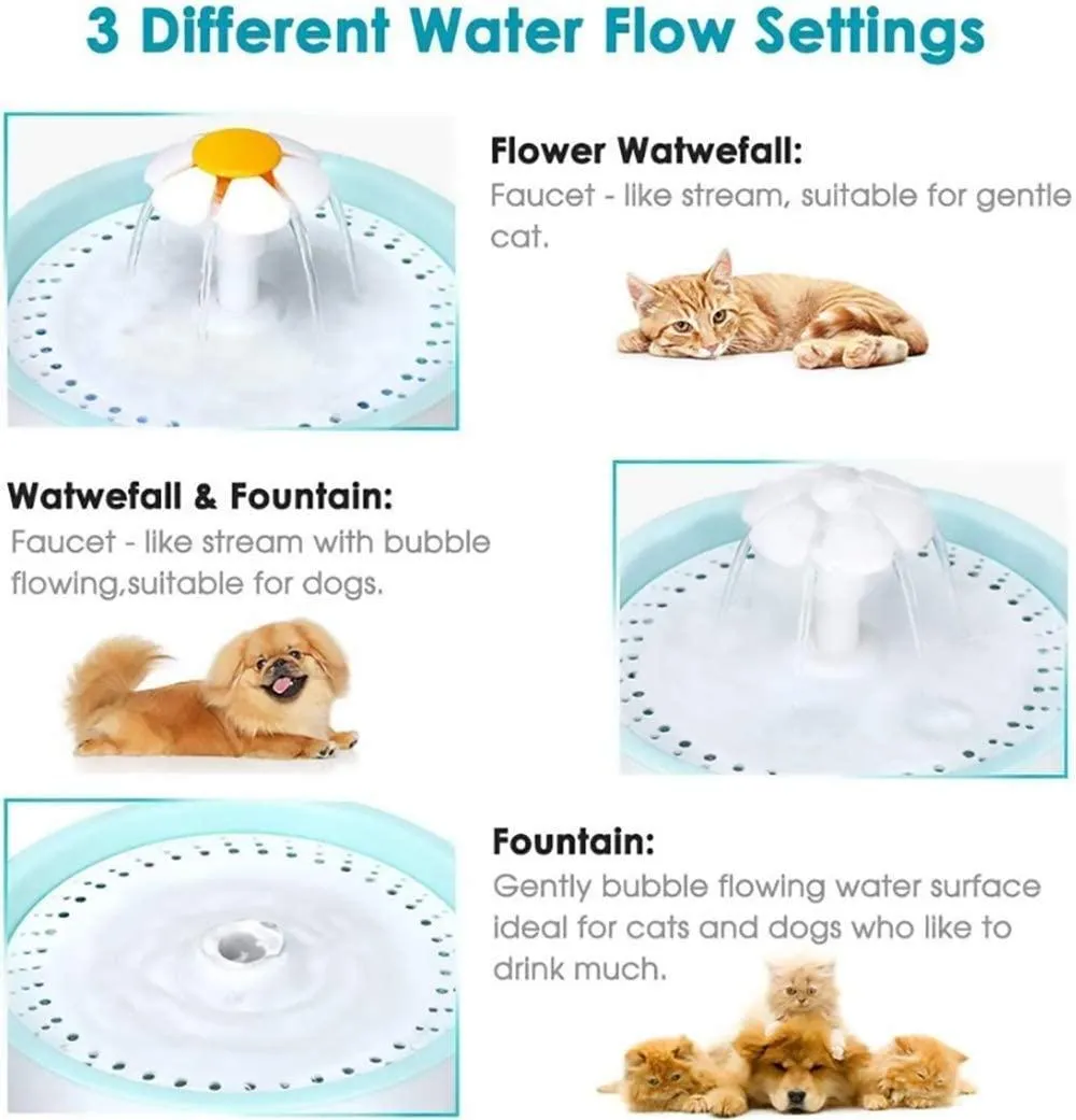 GOWEDNG Pet Water Fountain with Water Level Window 80oz /2.4L Ultra Silent Cat Fountain with LED Night vision