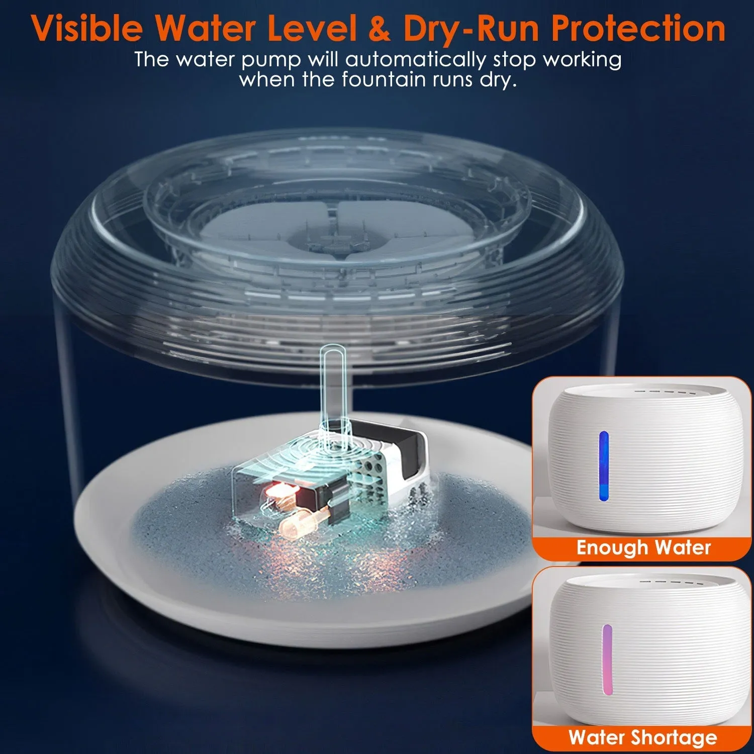 Pet Drinking Fountain with LED Light and 7 Pack Replaceable Filters