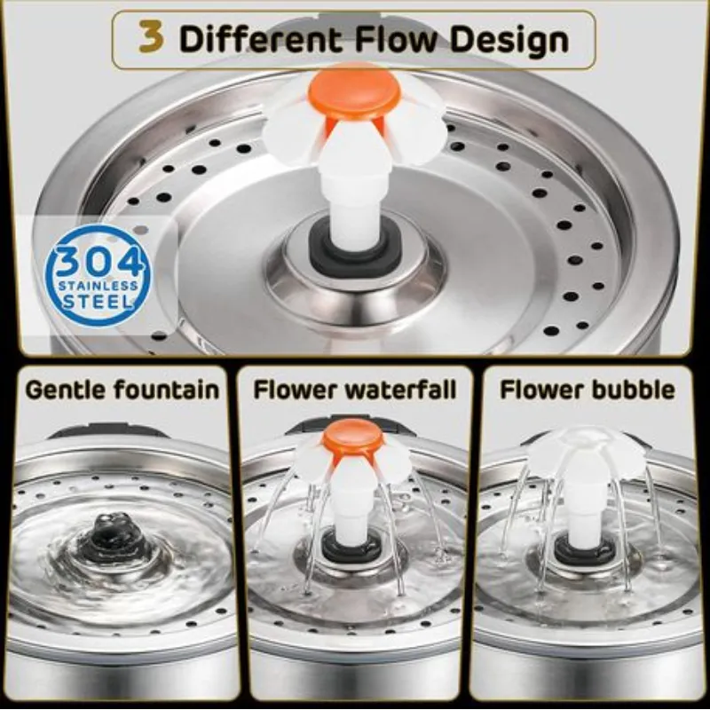Reptronic Cat/Dog Pet Drinking Water Fountain/Spring - Stainless Steel